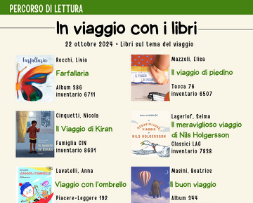 Bibliografia_viaggio_2024