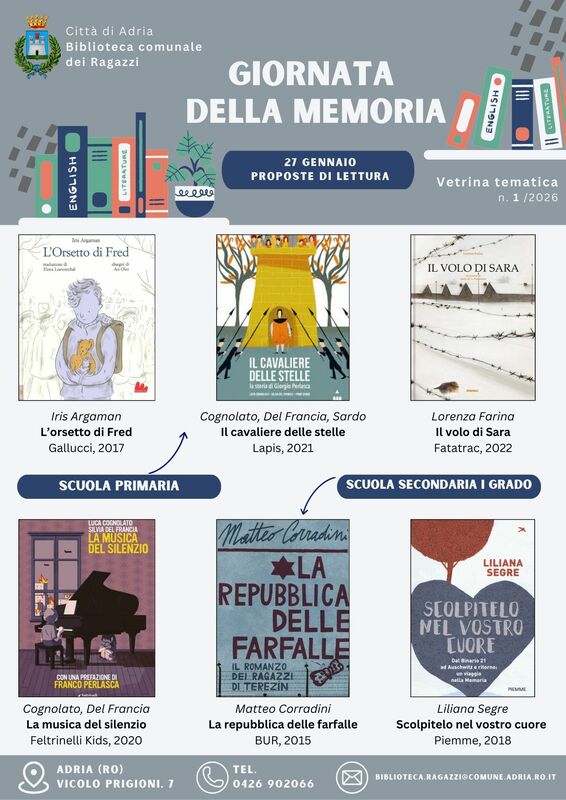 Giornata_memoria_2026